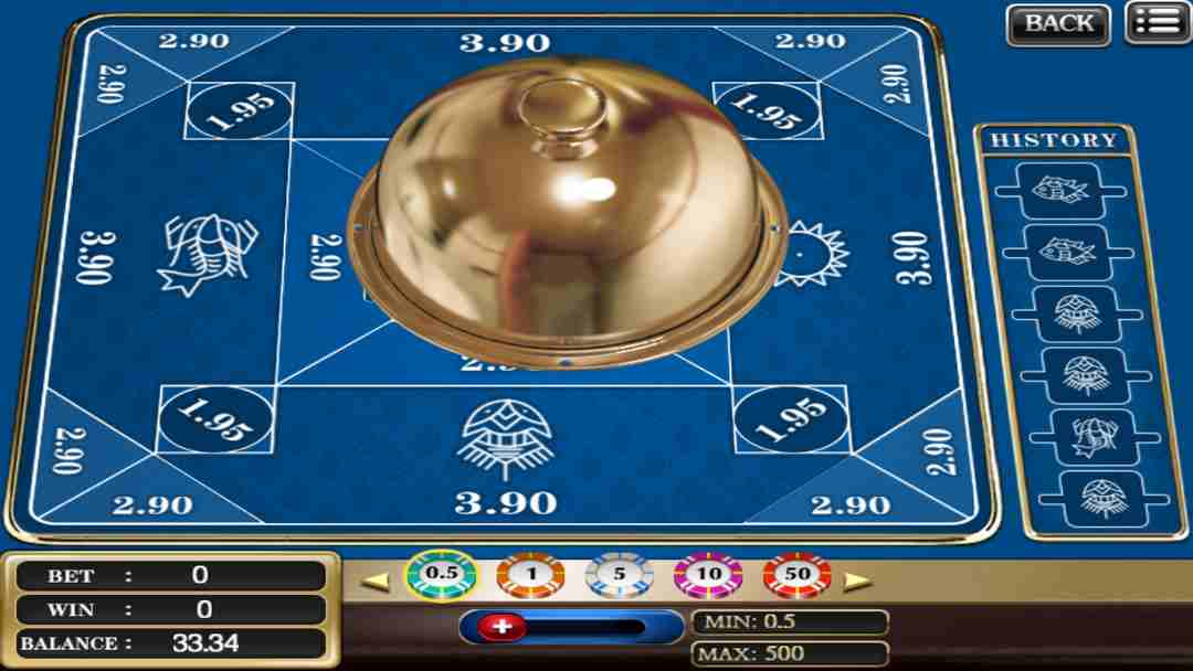Những biểu tượng cược, tỷ lệ thưởng của game Belangkai